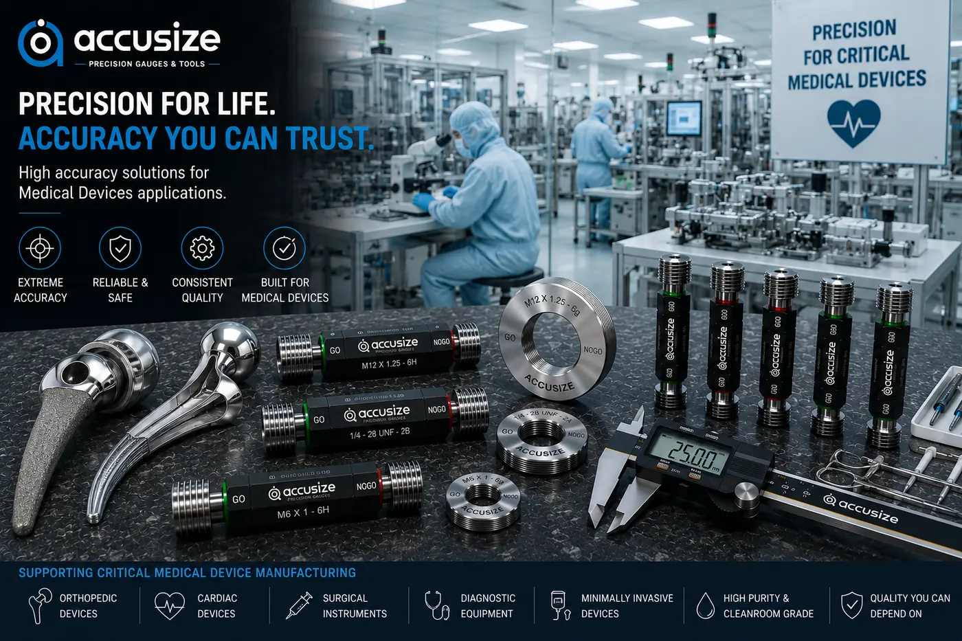 Medical device precision gauging